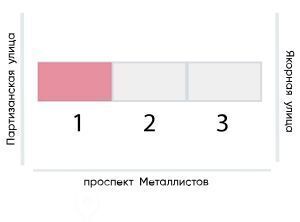 квартира г Санкт-Петербург метро Ладожская ЖК «ЛСР. Большая Охта» округ Большая Охта фото 2