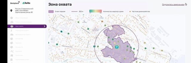 свободного назначения ул Седлогорская 83 фото