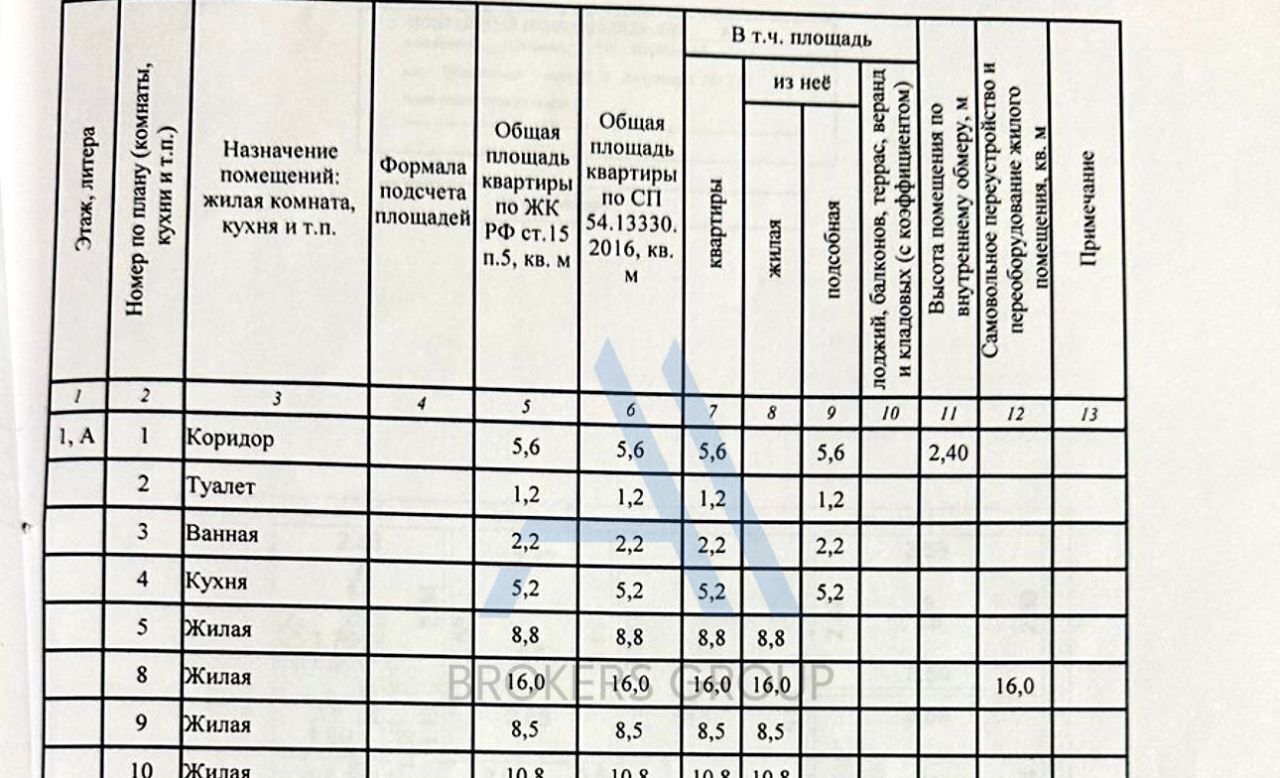 квартира г Казань р-н Кировский Козья слобода ул Шоссейная 1 фото 21