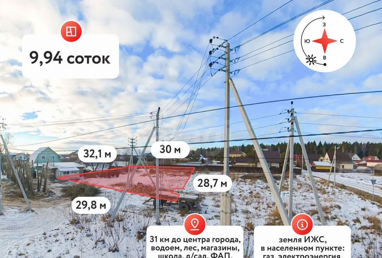 земля р-н Тюменский с Успенка Успенское сельское поселение фото 1