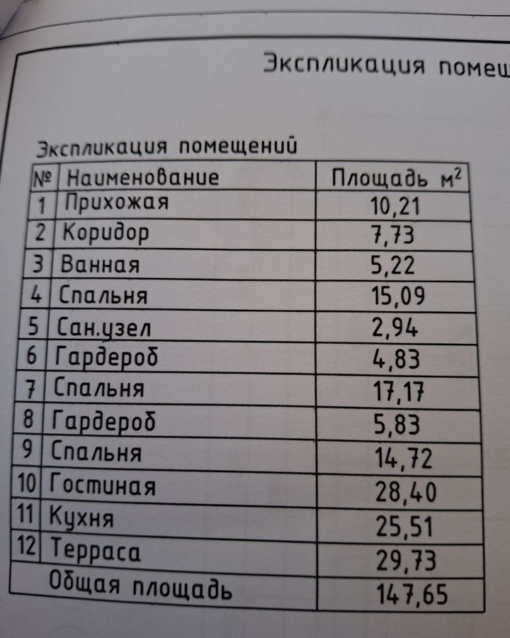 дом р-н Предгорный ст-ца Ессентукская ул Механизаторов 204 фото 23