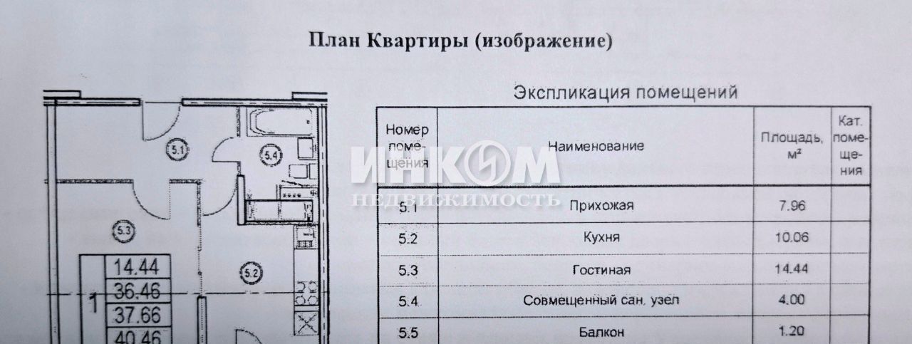 квартира г Москва ул Муравская 42к/1 направление Ленинградское (северо-запад) ш Пятницкое муниципальный округ Митино фото 7