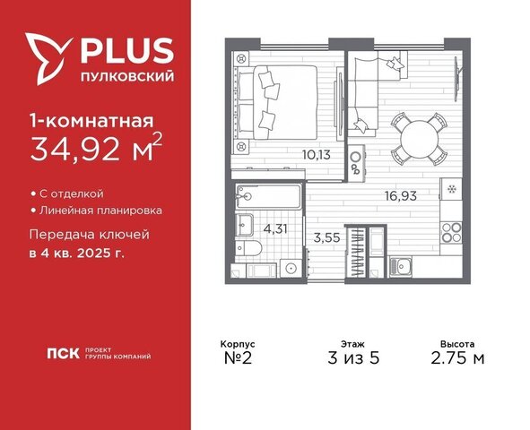 метро Московская ЖК Пулковский Ленинградская область фото