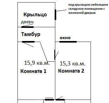 свободного назначения г Екатеринбург р-н Кировский ул. Новгородцевой, 11Б фото 1