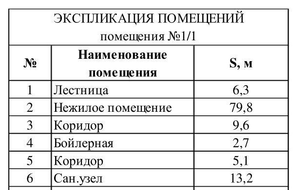 свободного назначения г Геленджик Толстый мыс ул Крымская 22к/21 фото 7