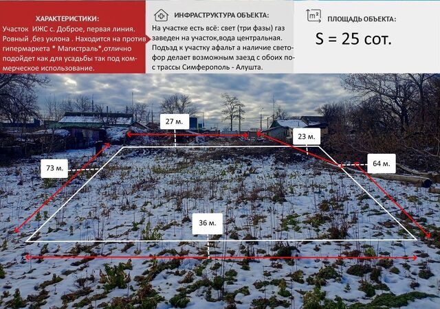 ул Центральная Добровское сельское поселение, Ферсманово фото