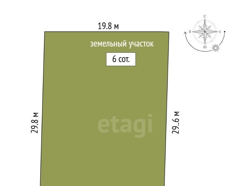 земля р-н Азовский п Красный Сад сад, Коттеджный поселок Красный сад, ул. Удачная фото 1