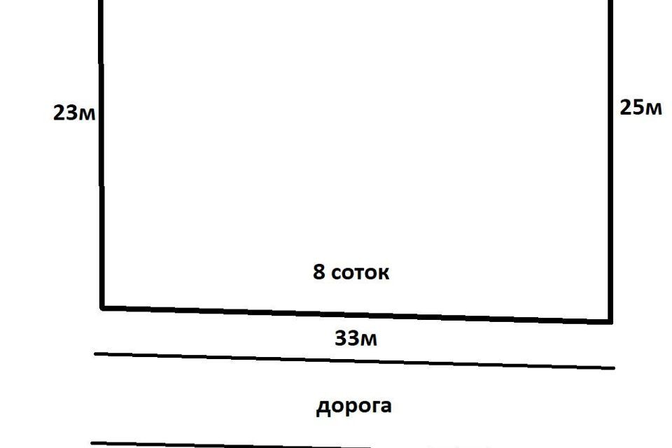 земля г Краснодар р-н Прикубанский Краснодар городской округ, Солнышко фото 1