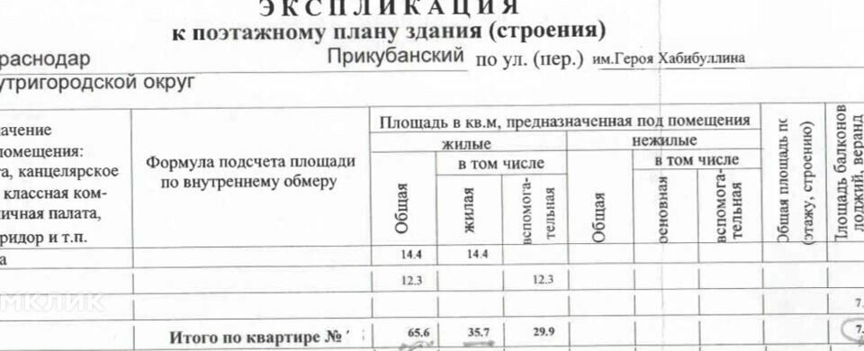 квартира г Краснодар р-н Прикубанский ул им. Героя Хабибуллина 11 муниципальное образование Краснодар фото 3