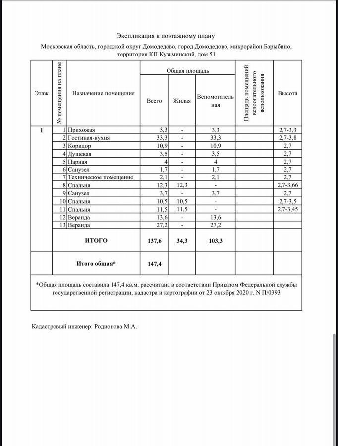 дом направление Павелецкое (юго-восток) ш Новокаширское 38 км, коттеджный пос. Кузьминский, 51, Домодедово фото 37