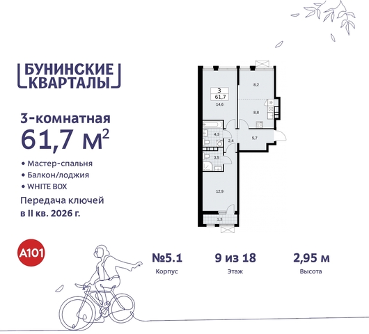 ЖК Бунинские Кварталы метро Коммунарка метро Улица Горчакова пр-кт Куприна 2 Сосенское, Ольховая, Бунинская аллея фото