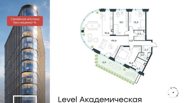 метро Академическая ул Профсоюзная 2/22 муниципальный округ Академический фото