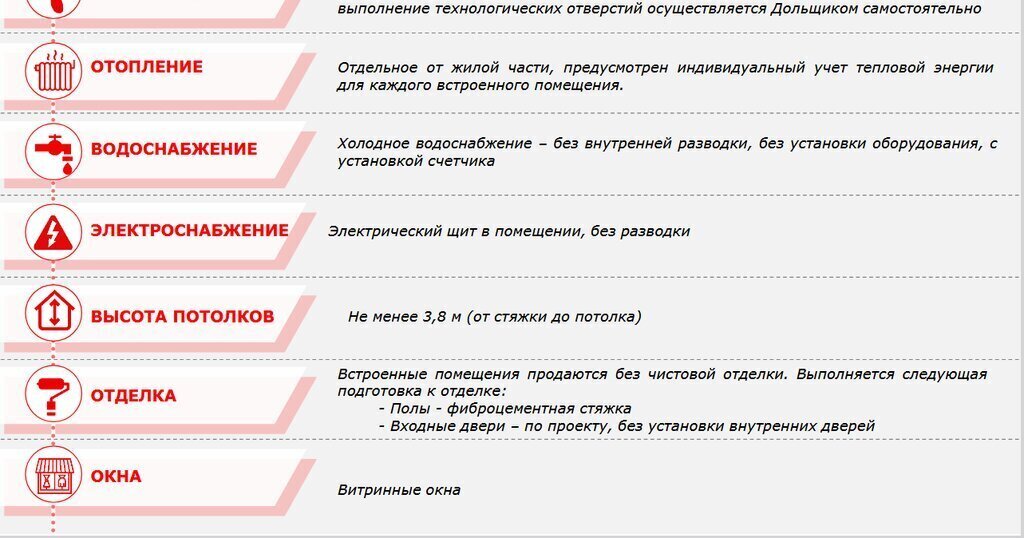 свободного назначения г Санкт-Петербург метро Московская ш Пулковское 99к/4 Ленинградская область фото 7