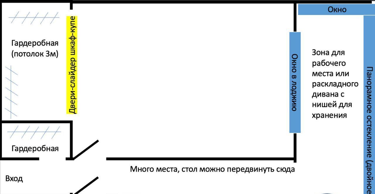 квартира г Люберцы Городок Б ул 3-е почтовое отделение 102 Жулебино фото 1