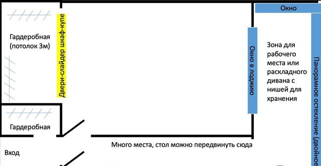 Городок Б ул 3-е почтовое отделение 102 Жулебино фото