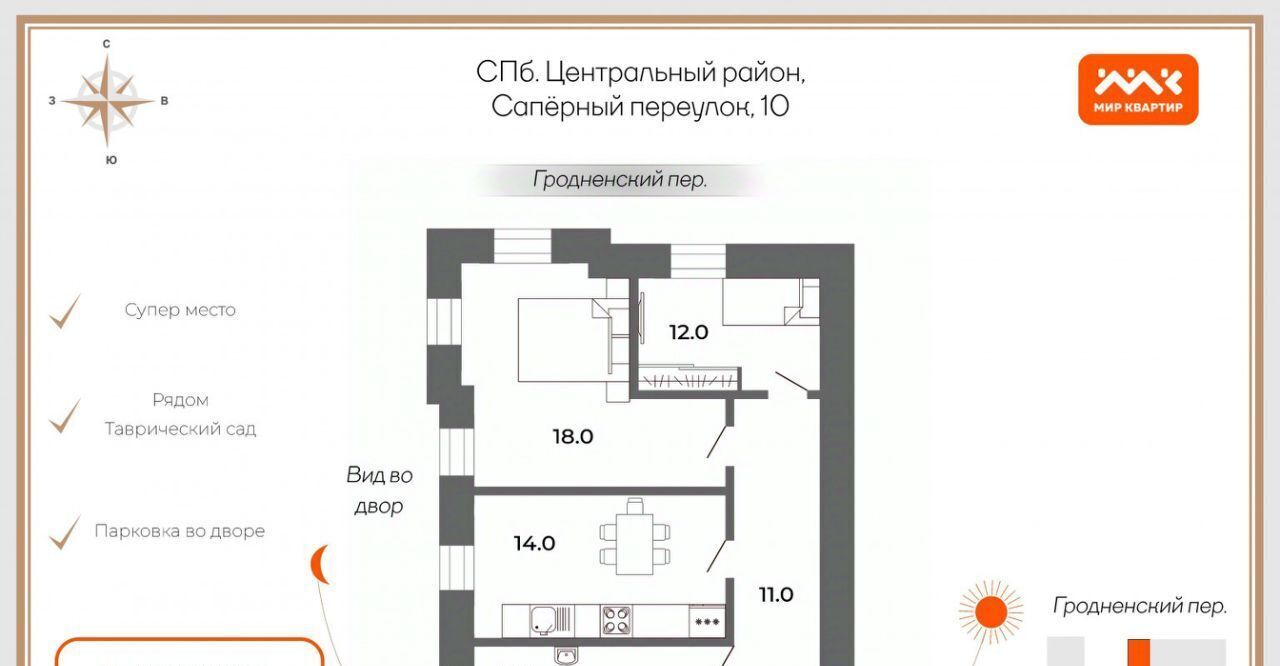 квартира г Санкт-Петербург метро Чернышевская пер Гродненский 1 округ Литейный фото 2