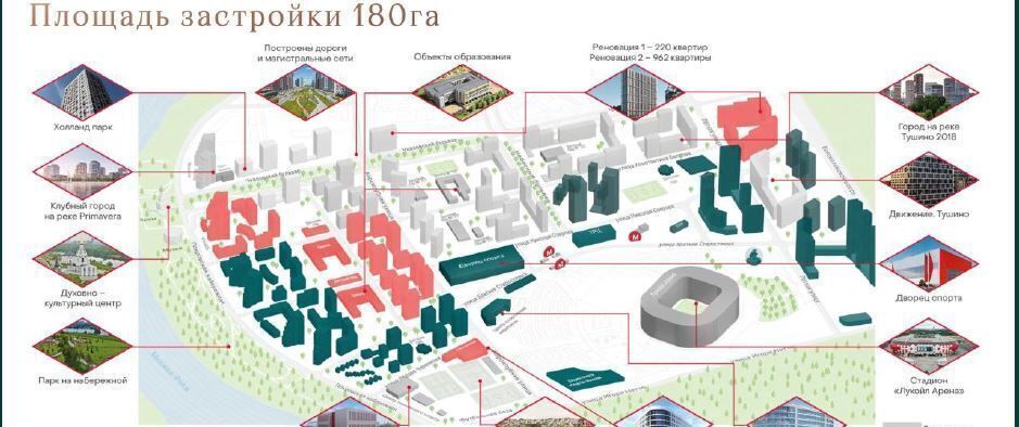 торговое помещение г Москва метро Тушинская ул Николая Озерова 2к/1 фото 9