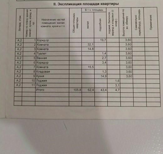 квартира г Омск мкр Крутая Горка р-н Октябрьский ул Д.Ф.Полтавцева 2/2 Октябрьский АО, Крутая Горка фото 1