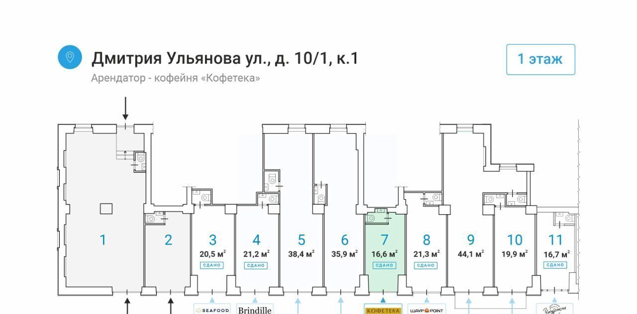 торговое помещение г Москва ЮЗАО ул Дмитрия Ульянова 10/1к 1 муниципальный округ Академический фото 2