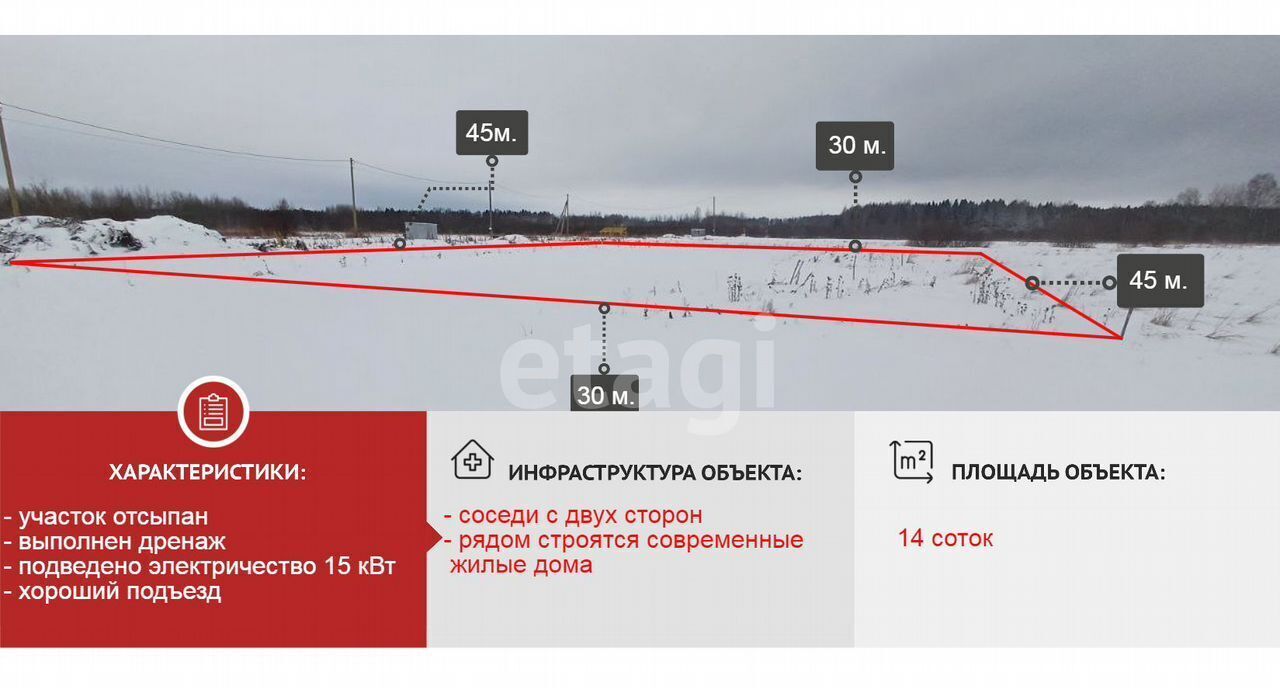 земля р-н Шекснинский д Нифантово ул Центральная сельское поселение Нифантовское, Шексна фото 3