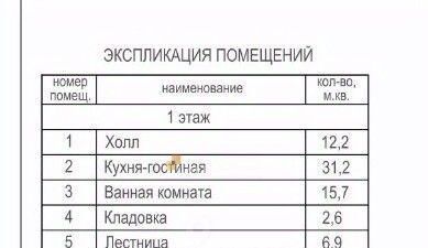 дом г Ростов-на-Дону р-н Ворошиловский Мясниковань мкр ул Атарбекова 36 фото 4