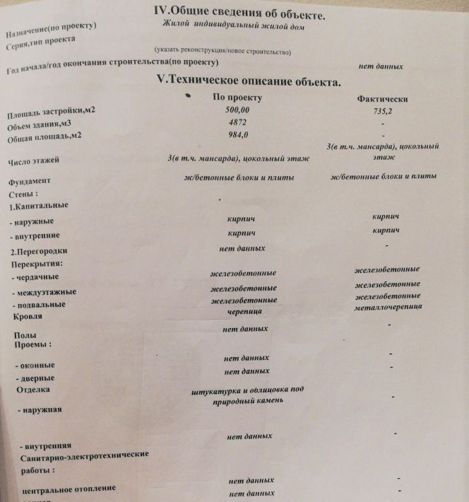 дом г Санкт-Петербург метро Озерки ул Варваринская 42 округ Шувалово-Озерки фото 13