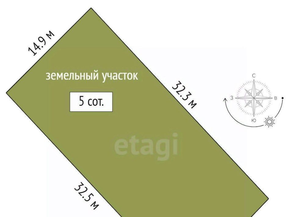 земля р-н Азовский х Колузаево снт Надежда-4 Елизаветинское с/пос фото 2