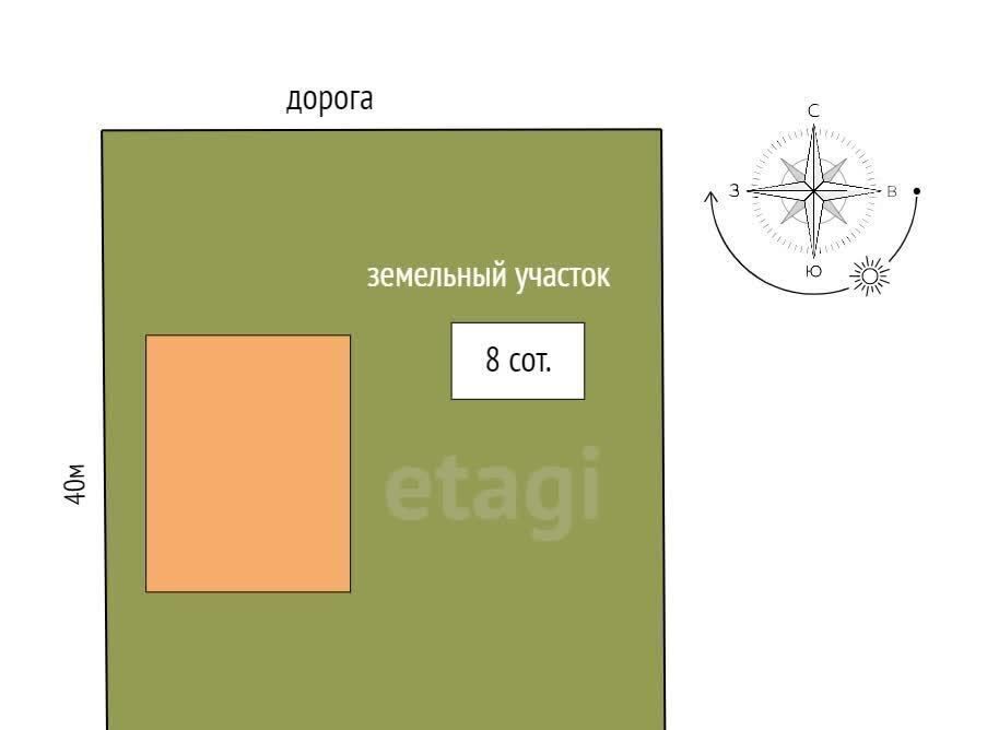 дом г Ростов-на-Дону р-н Первомайский ул Садоводческая фото 2