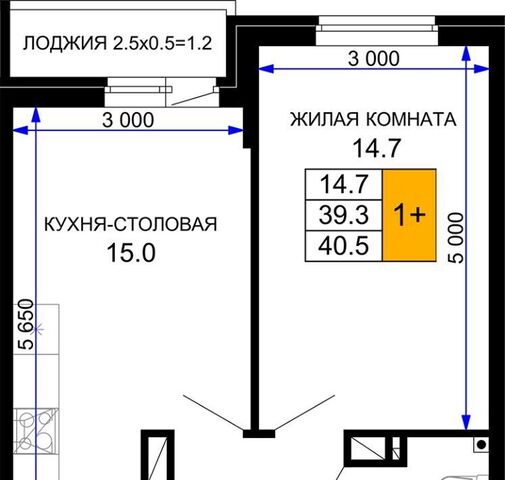 р-н Прикубанский ЖК «Дыхание» фото