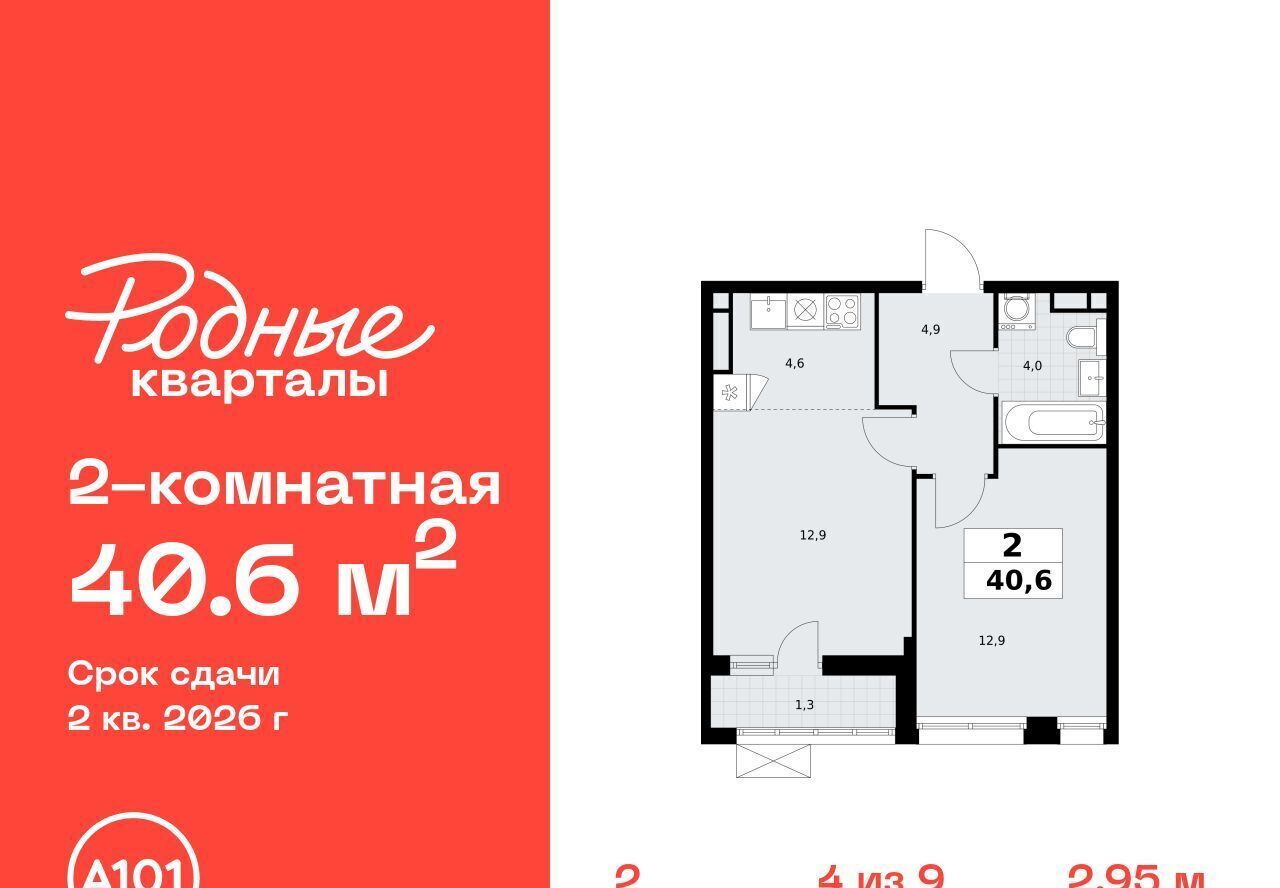 квартира г Щербинка ЖК «Родные кварталы» 2 Филатов Луг фото 1