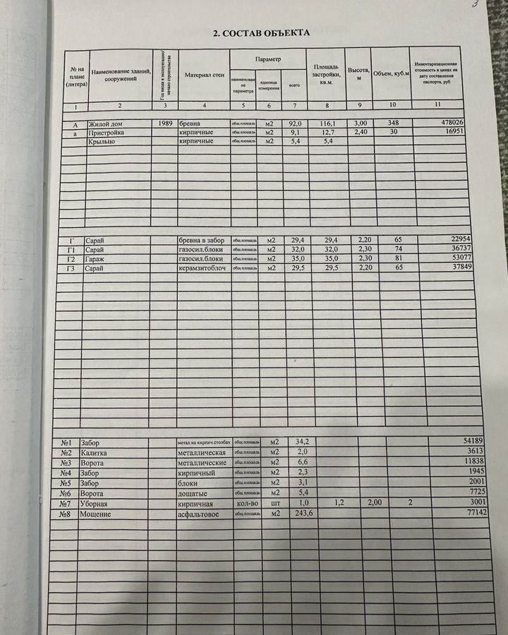 дом р-н Горшеченский рп Горшечное ул Ворошилова муниципальное образование посёлок Горшечное фото 11