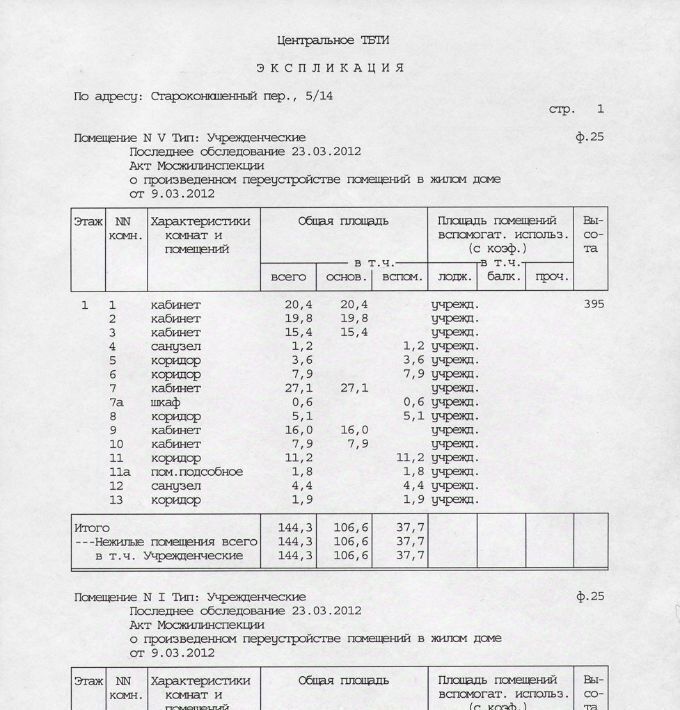 офис г Москва метро Кропоткинская пер Староконюшенный 5/14 муниципальный округ Хамовники фото 20