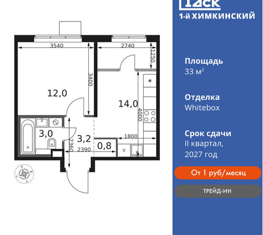 кв-л Международный микрорайон Клязьма-Старбеево Химки, жилой комплекс 1-й нский, г Щербинка, квартал фото