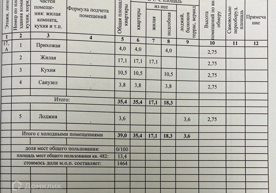 квартира г Краснодар ул им. Григория Булгакова 6 муниципальное образование Краснодар фото 3