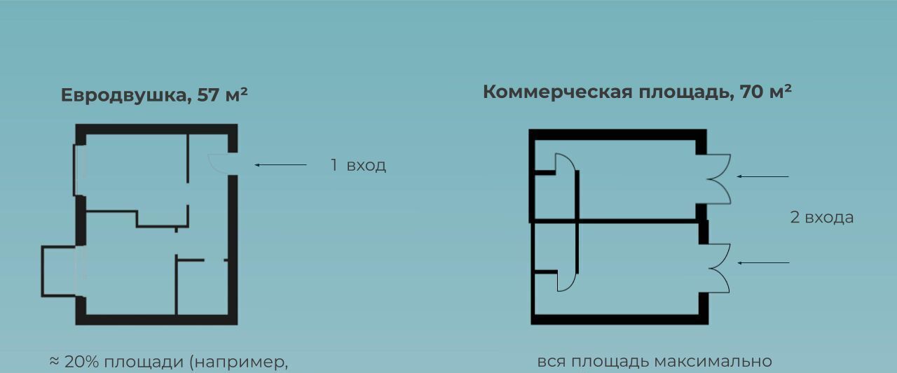 свободного назначения г Дербент ул Содружества 4 фото 5