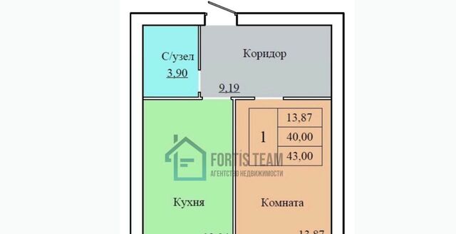 р-н Ленинский жилрайон фото