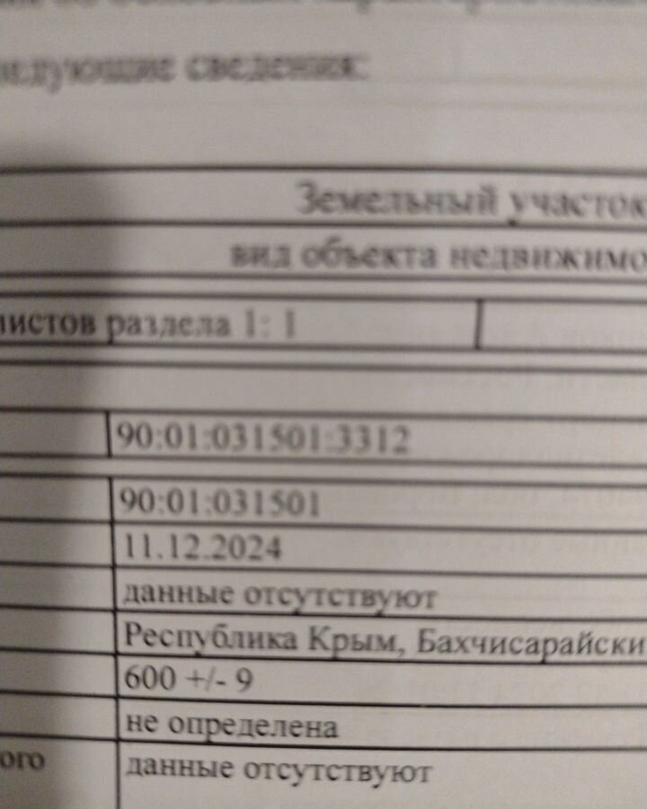 земля р-н Симферопольский с Трудолюбово ул Садовая 17 Чистенское сельское поселение, Чистенькая фото 3