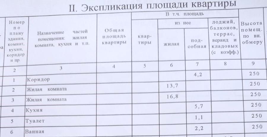 квартира г Волгоград р-н Красноармейский ул Остравская 12 фото 26