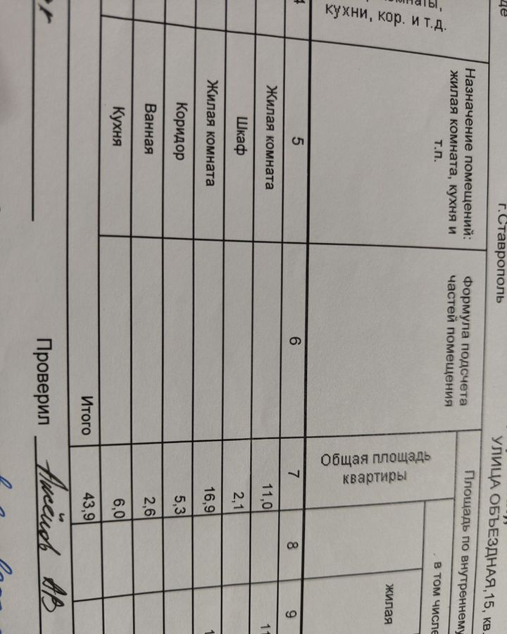 квартира г Ставрополь р-н Ленинский Туапсинка ул Объездная 15 мкр-н № 4 фото 12