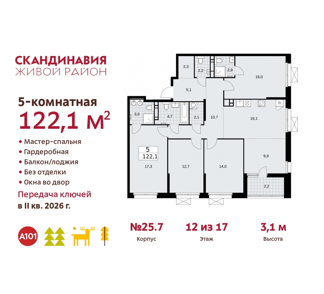 квартира г Москва п Сосенское жилой район «Скандинавия» б-р Скандинавский 25/7 Сосенское, Бутово фото 1