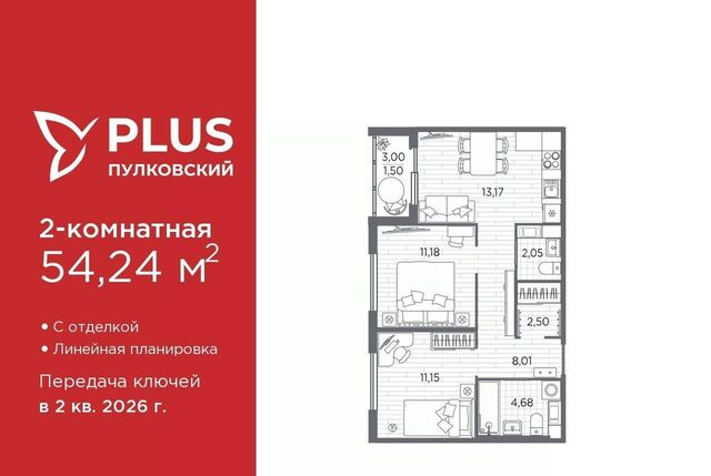 метро Купчино ЖК Пулковский фото