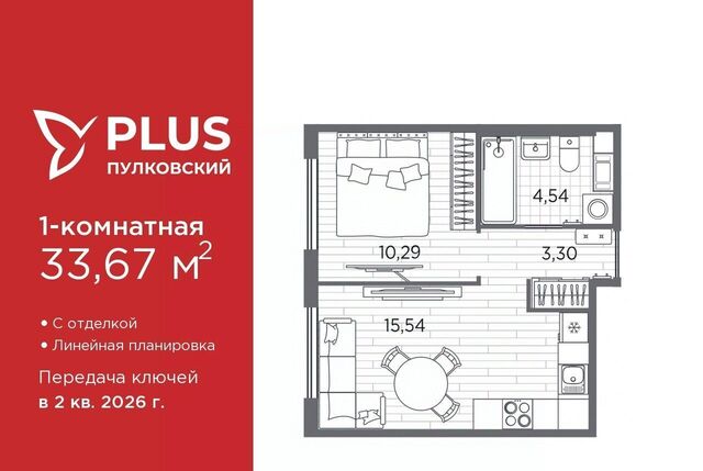 ЖК Пулковский Звездная фото