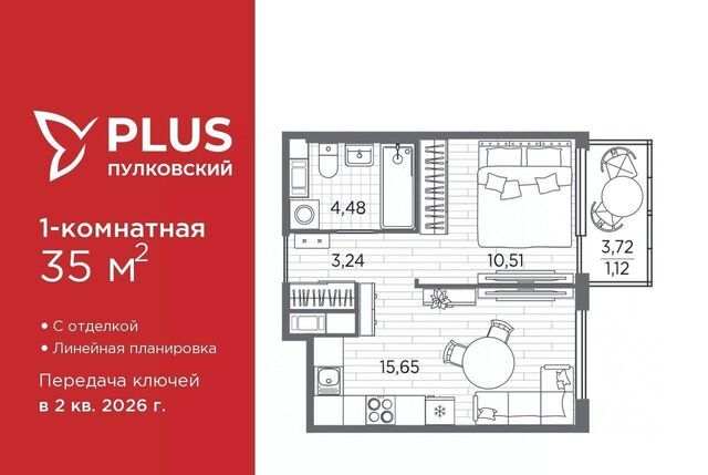 ЖК Пулковский Звездная фото