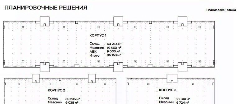 производственные, складские г Москва п Михайлово-Ярцевское п Шишкин Лес метро Теплый Стан 53с 2 фото 2