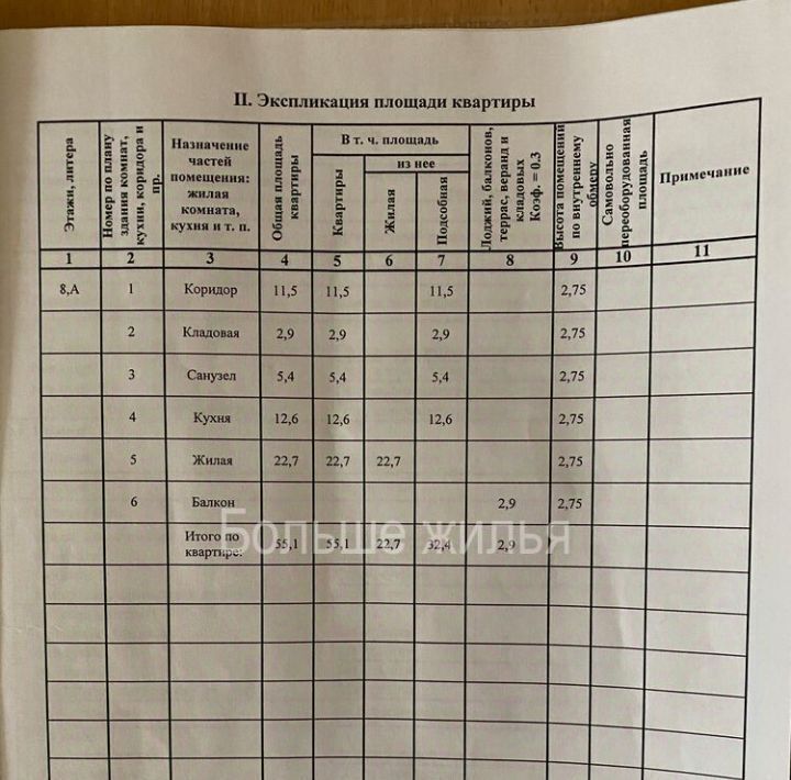 квартира г Волгоград р-н Дзержинский ул 8-й Воздушной Армии 6б фото 12
