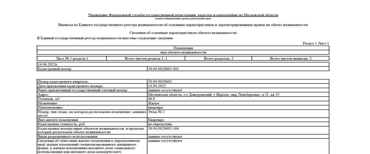 квартира городской округ Дмитровский г Яхрома микрорайон Левобережье 21 фото 1