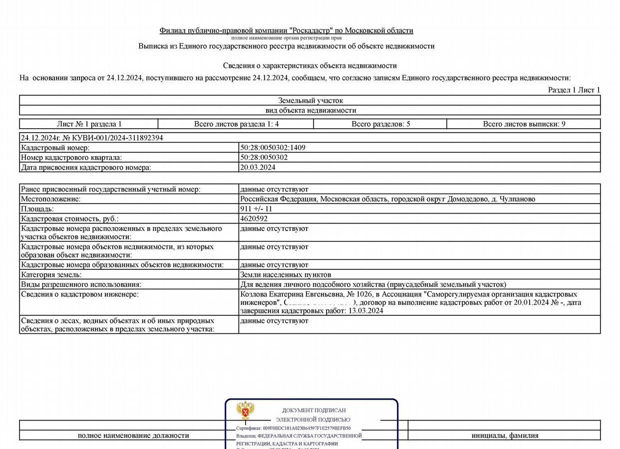 земля г Домодедово д Чулпаново ул Околица 19 км, Подольск, Варшавское шоссе фото 6