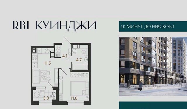 метро Волковская ЖК «Куинджи» Аэронавт жилой комплекс фото