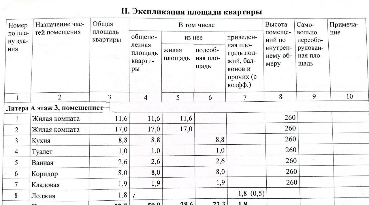 квартира г Волгоград р-н Краснооктябрьский ул им. Рихарда Зорге 38 фото 3