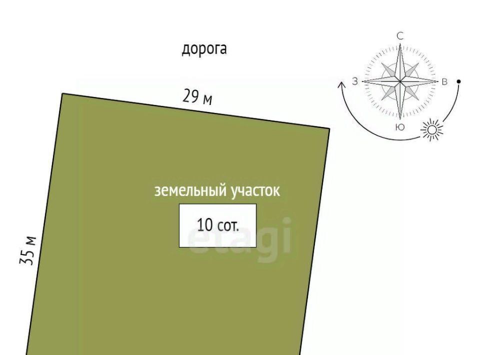 земля р-н Зеленоградский п Куликово ул Хуторская Ковровское сельское поселение, Зеленоградский муниципальный округ фото 11